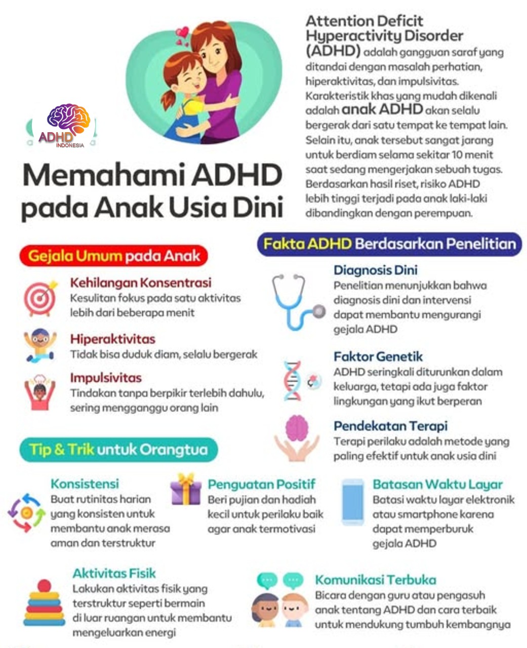 ADHD dan Potensi Bakat Anak yang Perlu Didukung di Kota Singkawang